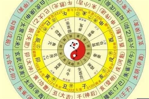 出生月份 五行|生辰八字查询，生辰八字五行查询，五行属性查询